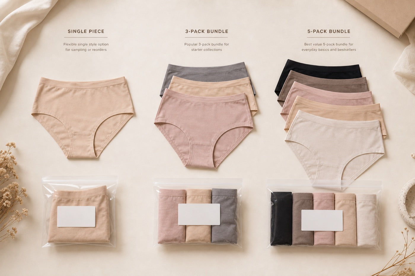 Single piece 3-pack and 5-pack underwear bundle planning