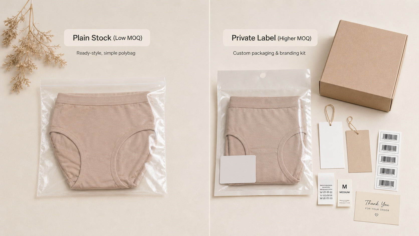 Plain stock polybag compared with private label hang tags washing labels and paper box